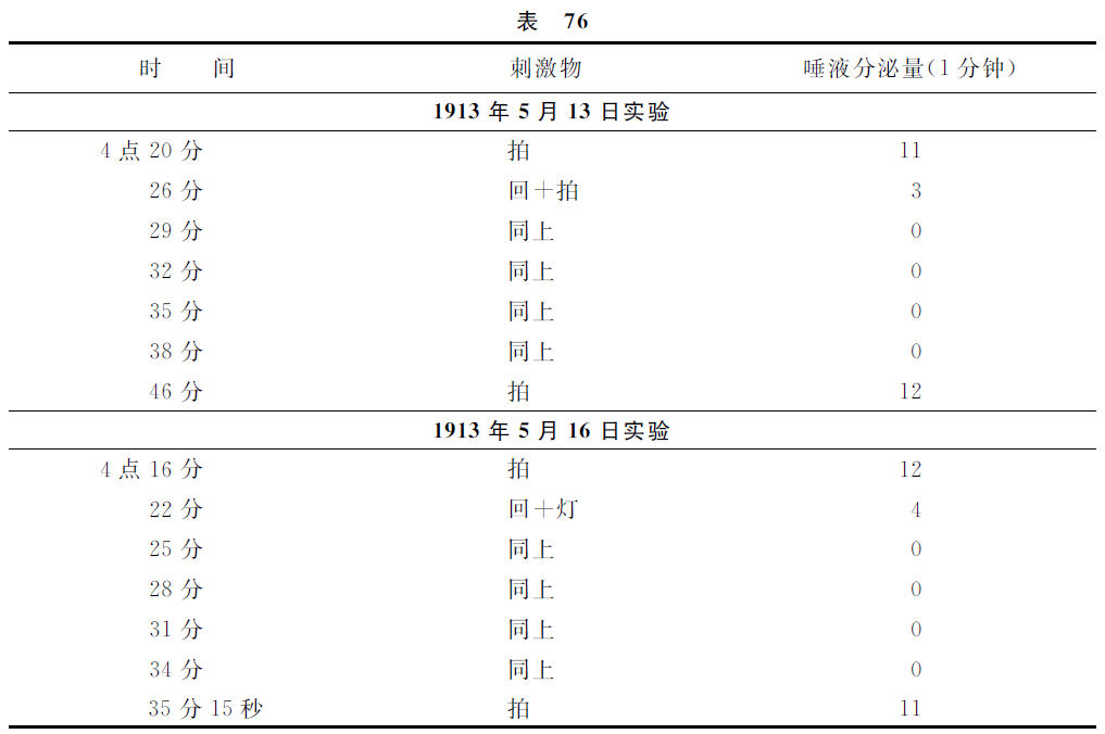 第十讲 - 图5
