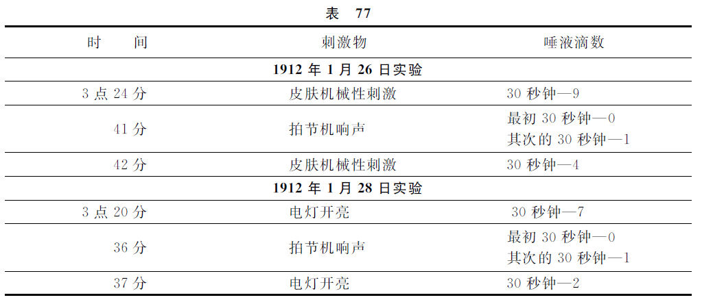 第十讲 - 图6