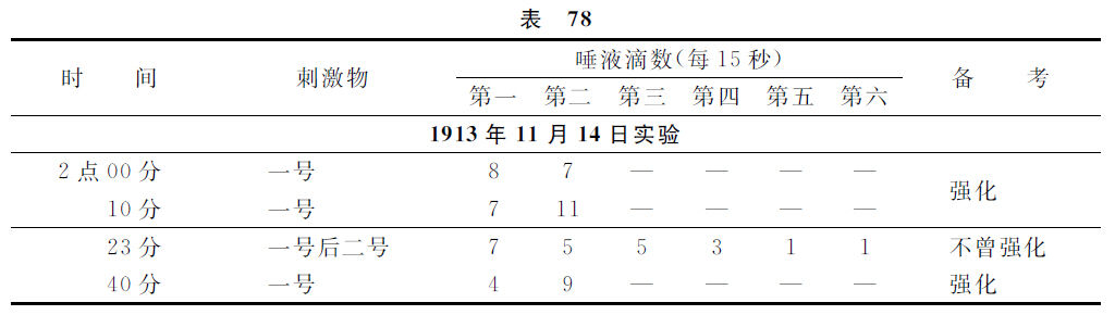 第十讲 - 图7