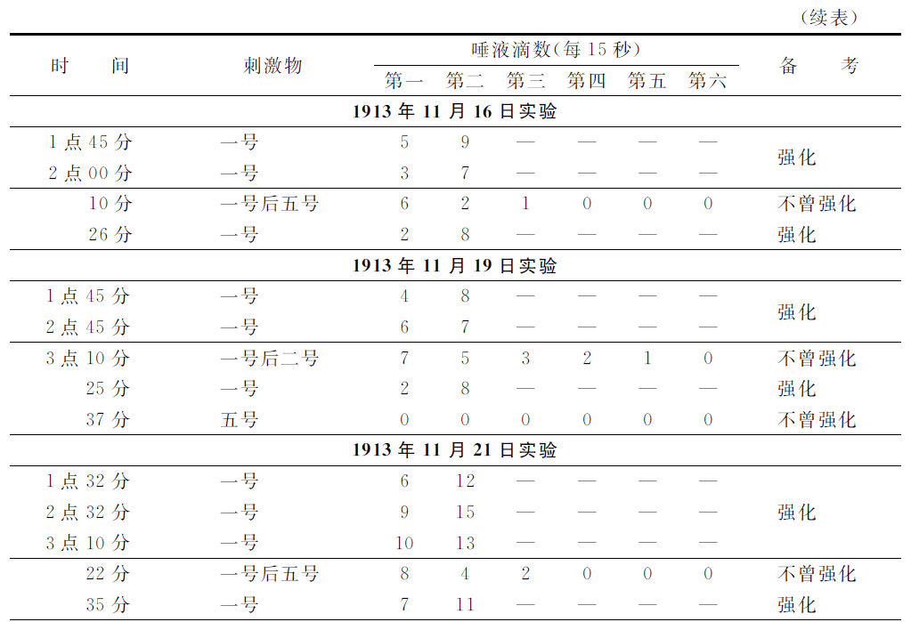 第十讲 - 图8