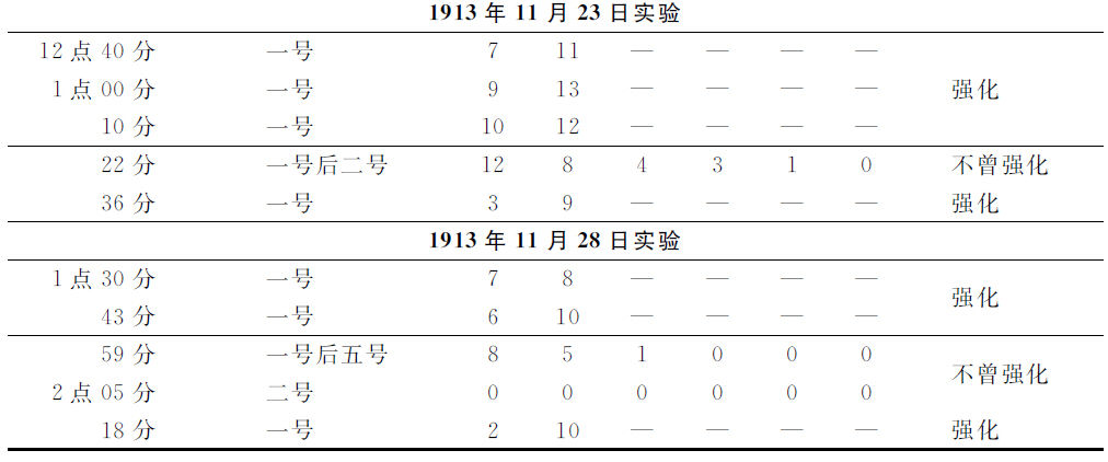 第十讲 - 图9