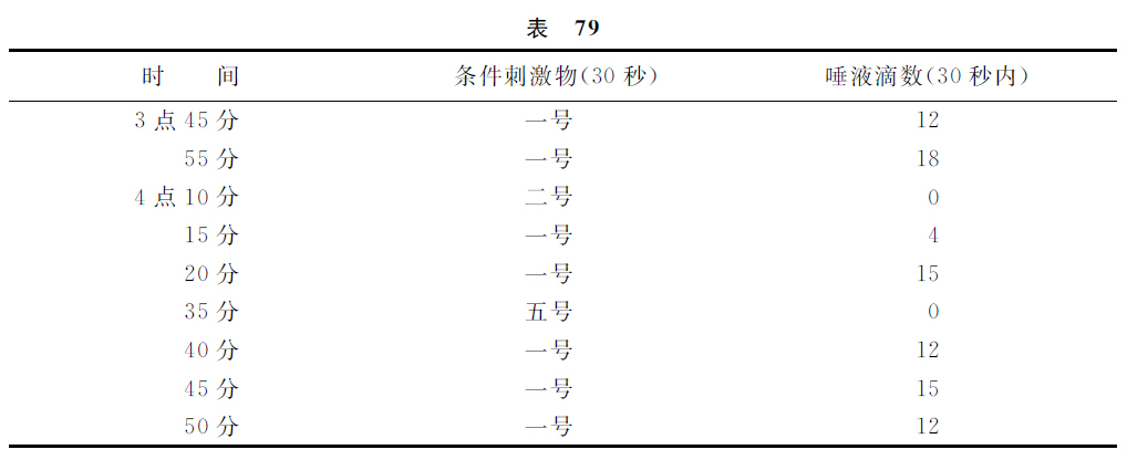 第十讲 - 图10