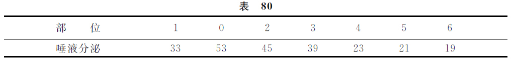 第十讲 - 图11