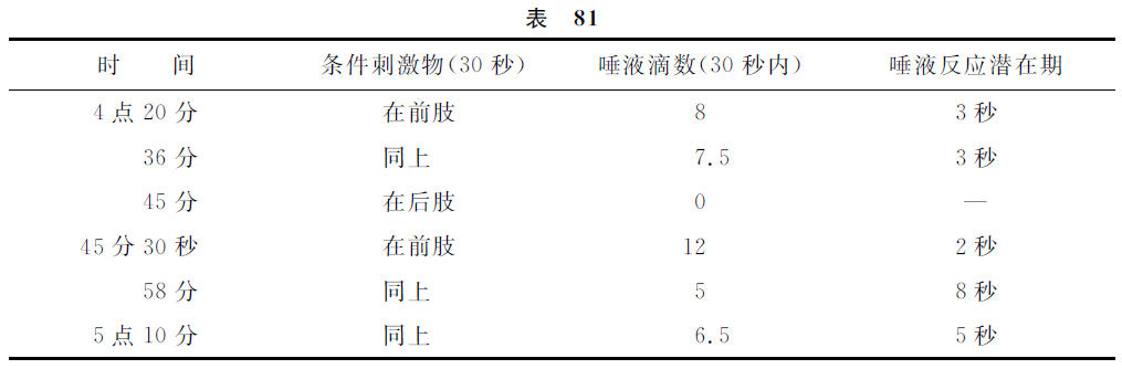 第十一讲 - 图1
