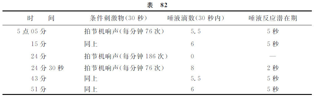 第十一讲 - 图2