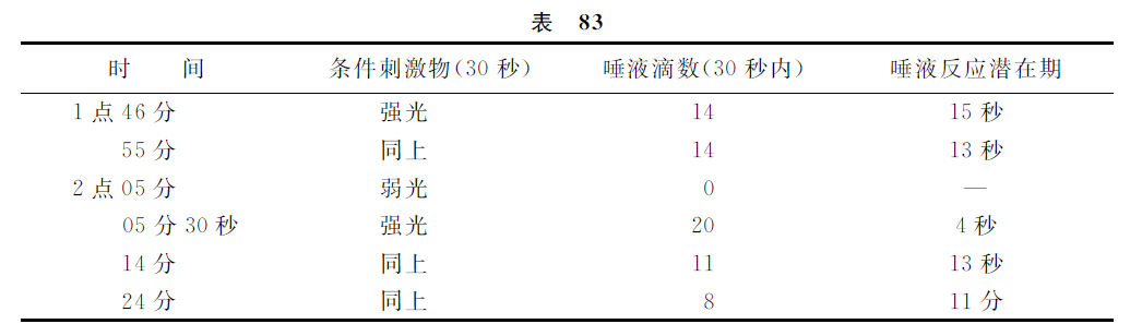 第十一讲 - 图3