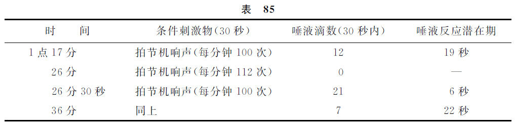 第十一讲 - 图6