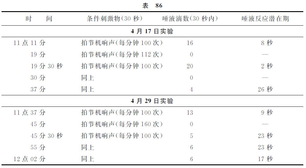 第十一讲 - 图7