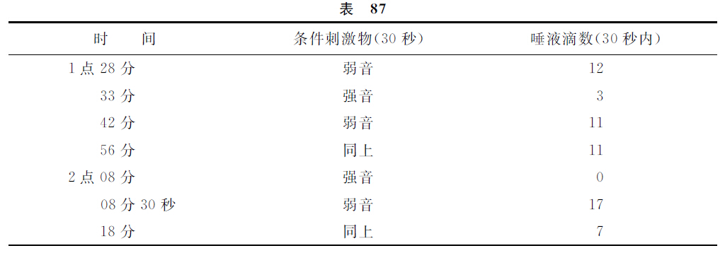 第十一讲 - 图8