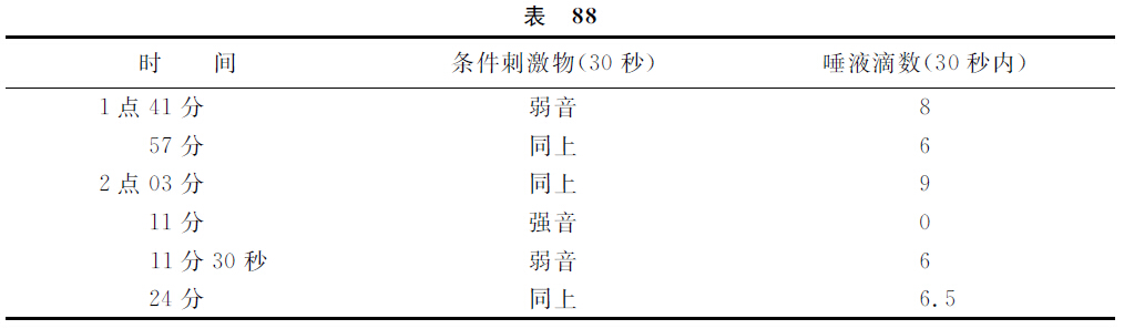 第十一讲 - 图9