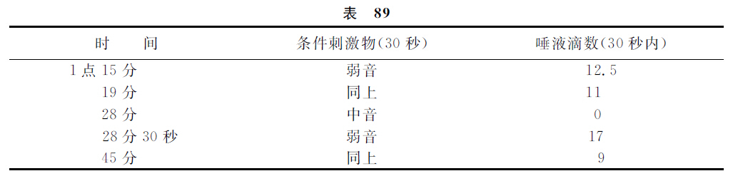 第十一讲 - 图10
