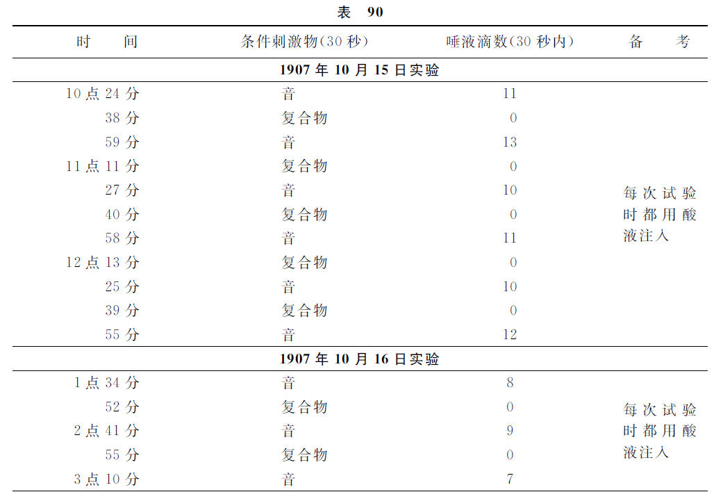 第十一讲 - 图11