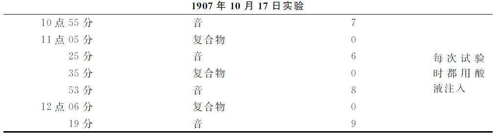 第十一讲 - 图12