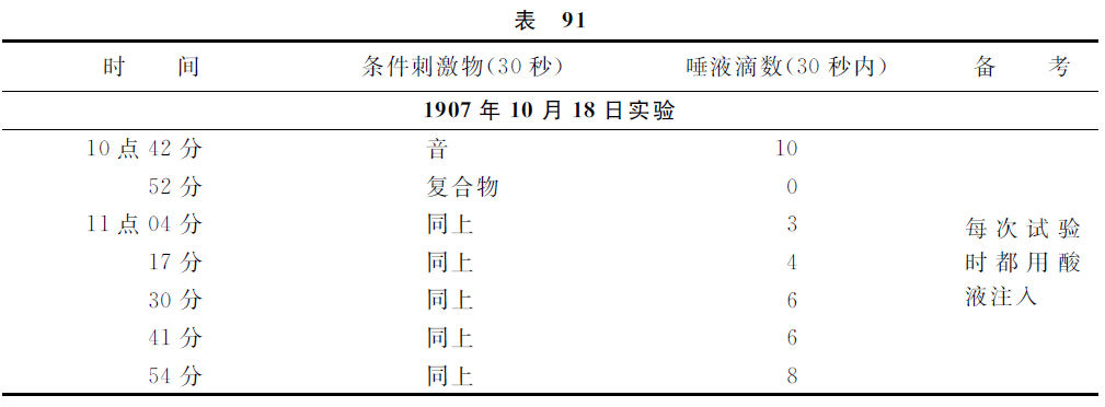 第十一讲 - 图13