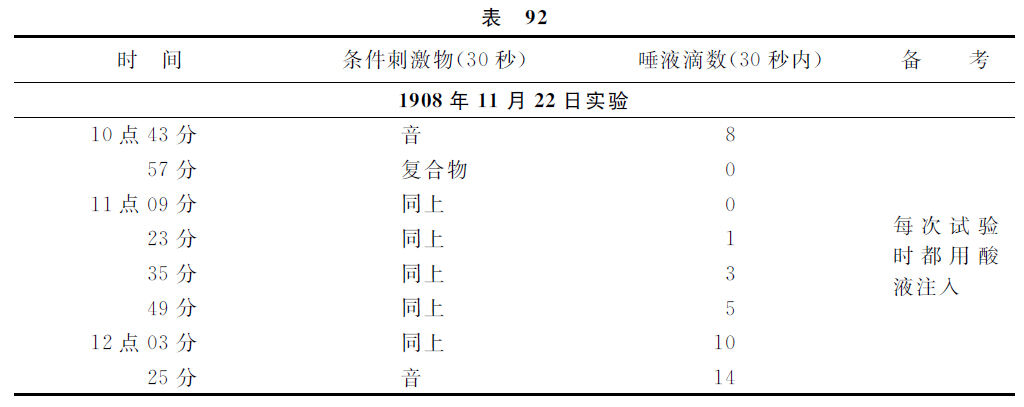 第十一讲 - 图14