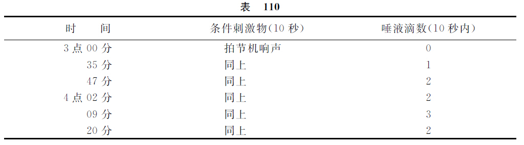 第十四讲 - 图1