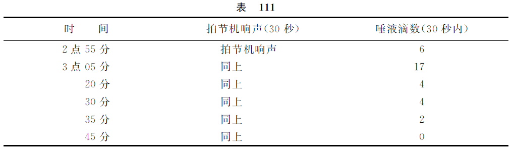 第十四讲 - 图2