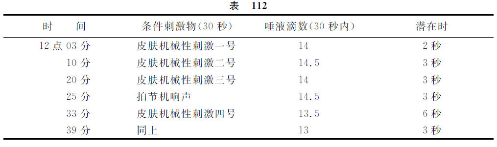第十四讲 - 图3