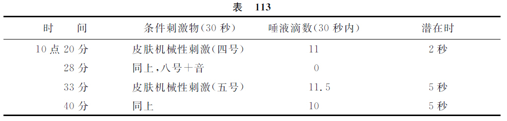 第十四讲 - 图4