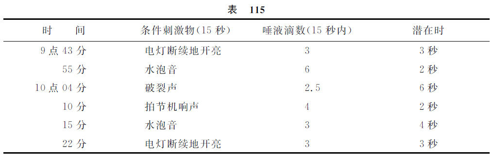 第十四讲 - 图6