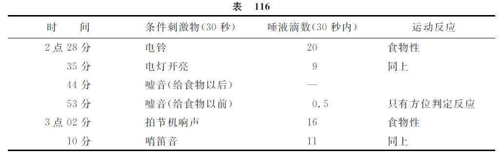 第十四讲 - 图7