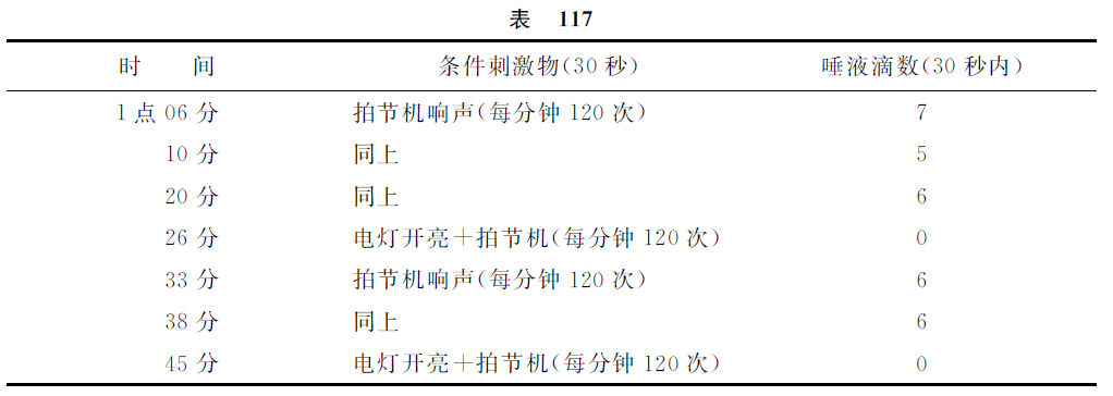 第十四讲 - 图8