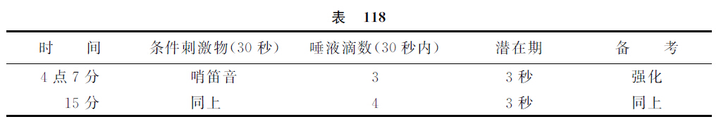 第十五讲 - 图1