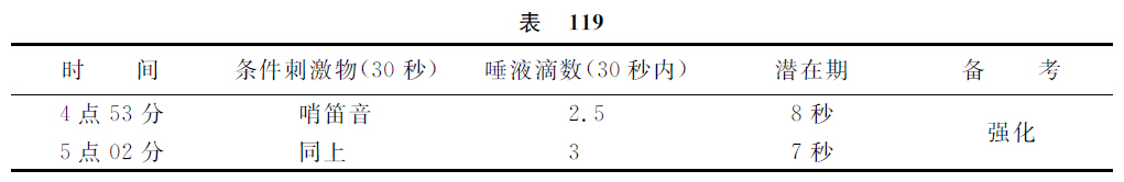 第十五讲 - 图2