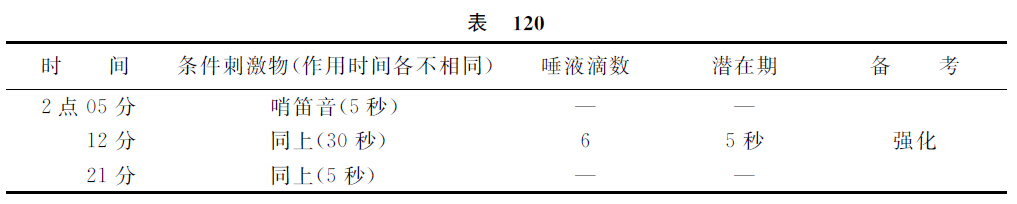 第十五讲 - 图3