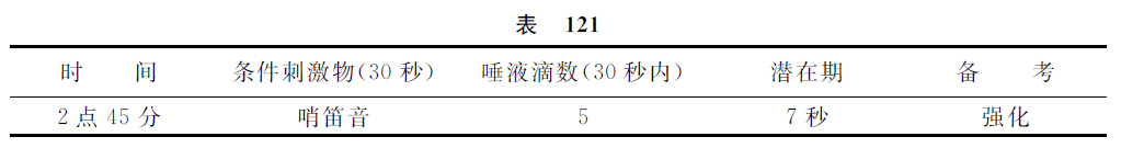 第十五讲 - 图4