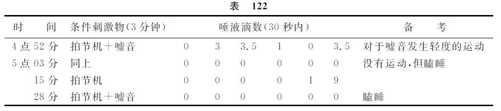 第十五讲 - 图5