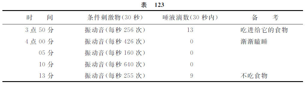 第十六讲 - 图1