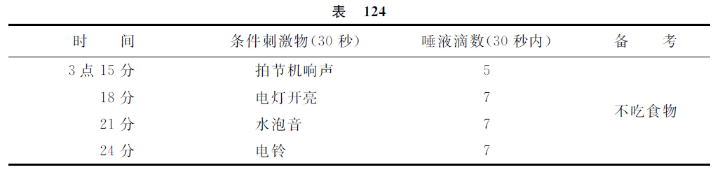 第十六讲 - 图2