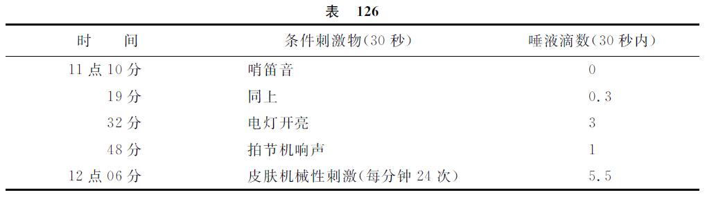第十六讲 - 图4