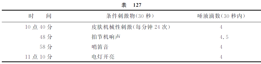 第十六讲 - 图5