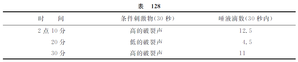 第十六讲 - 图6