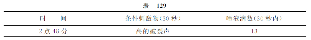 第十六讲 - 图7