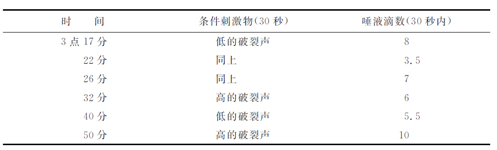 第十六讲 - 图8