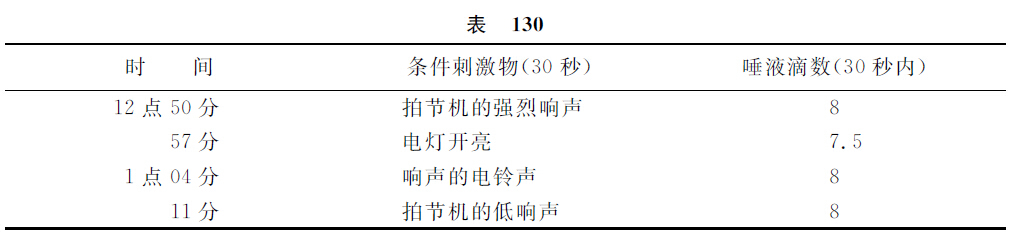 第十六讲 - 图9