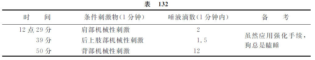 第十六讲 - 图11
