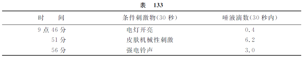 第十六讲 - 图12