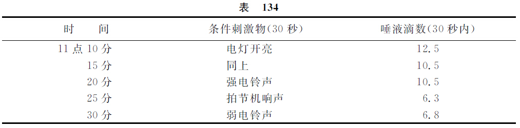 第十六讲 - 图13