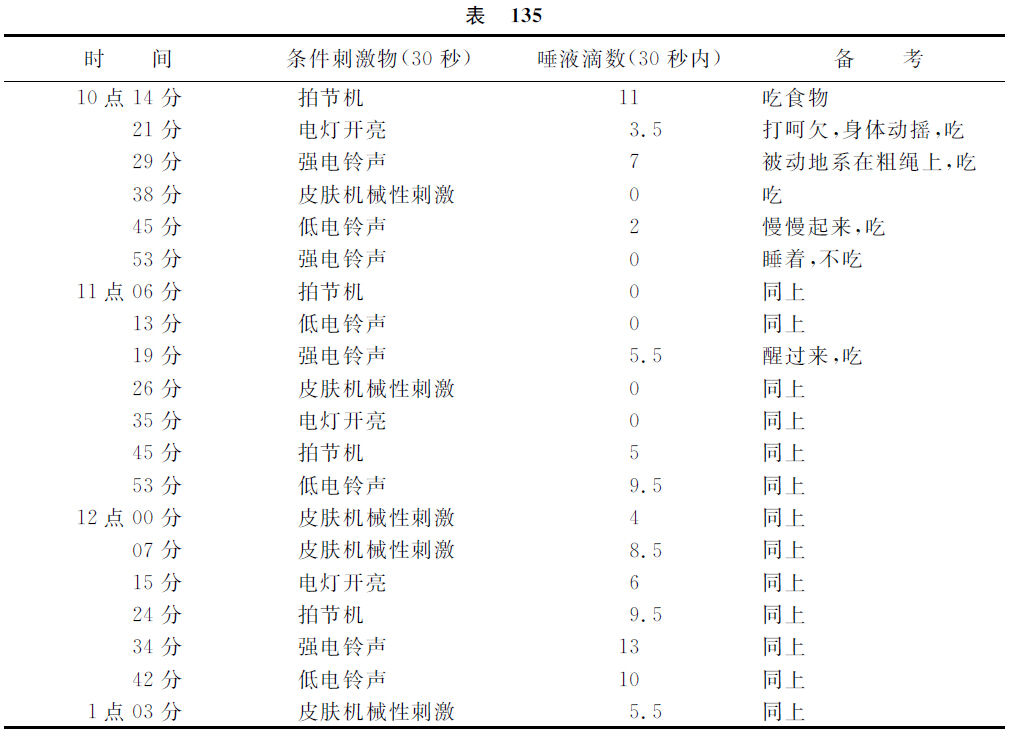 第十六讲 - 图14