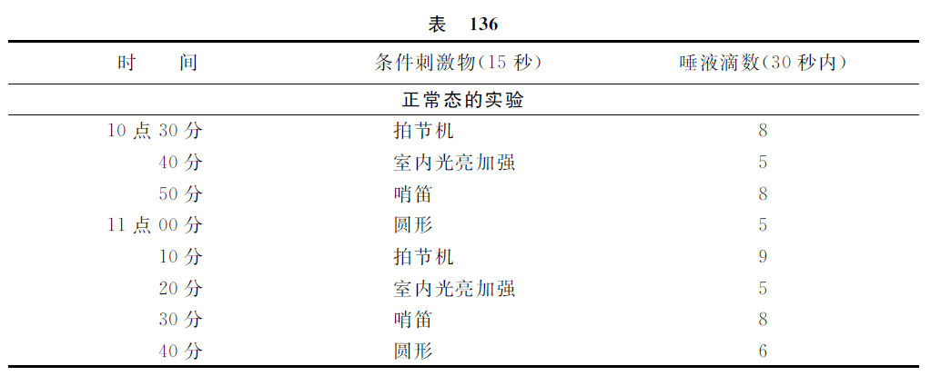 第十六讲 - 图15