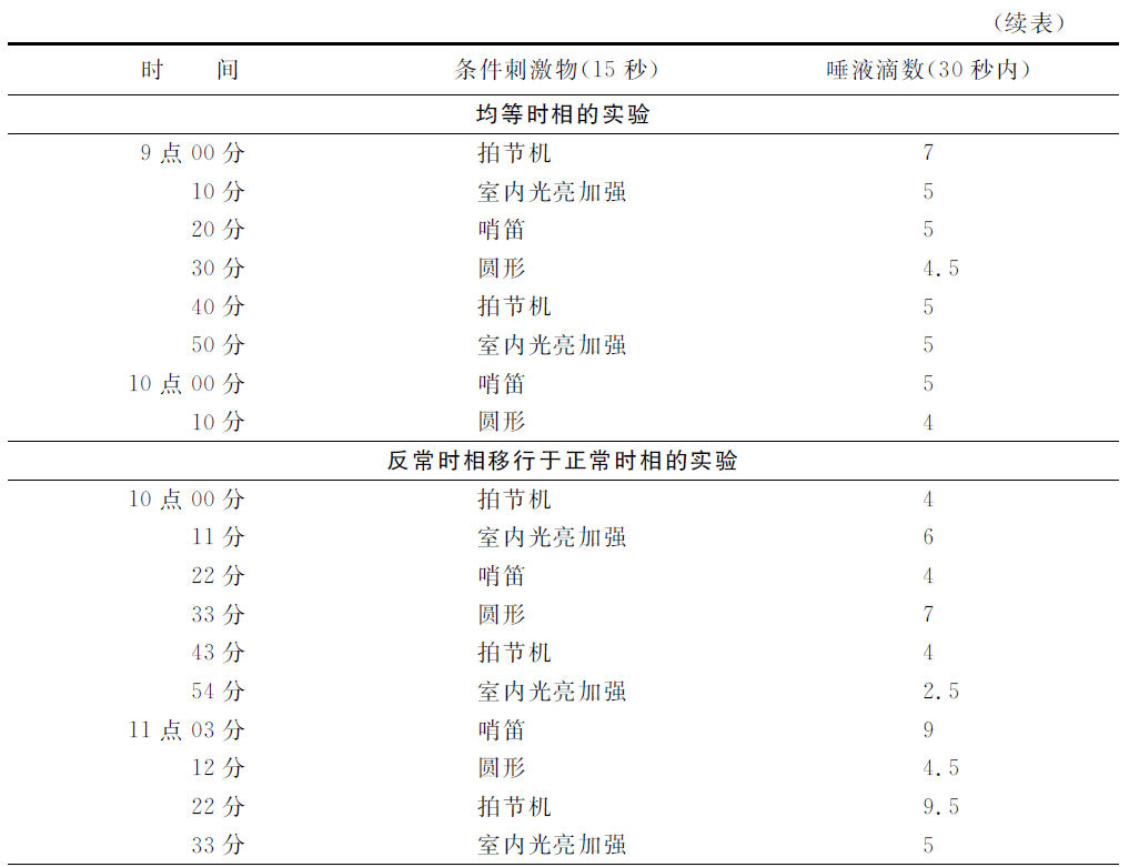第十六讲 - 图16