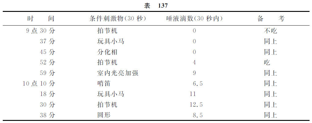 第十六讲 - 图18