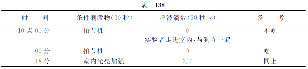 第十六讲 - 图19