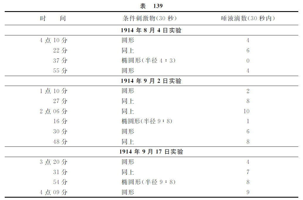 第十七讲 - 图1