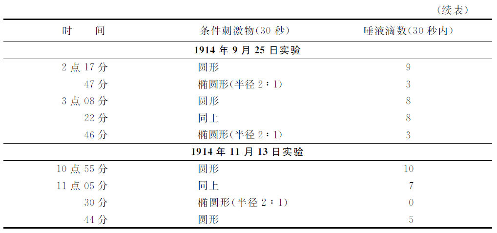 第十七讲 - 图2