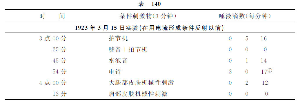 第十七讲 - 图3